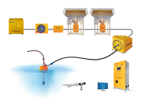 智能化氣力投喂系統